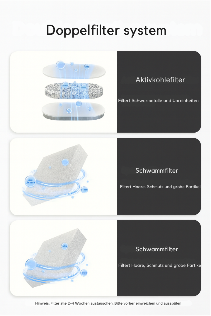 AquaPaws - Wasserbrunnen